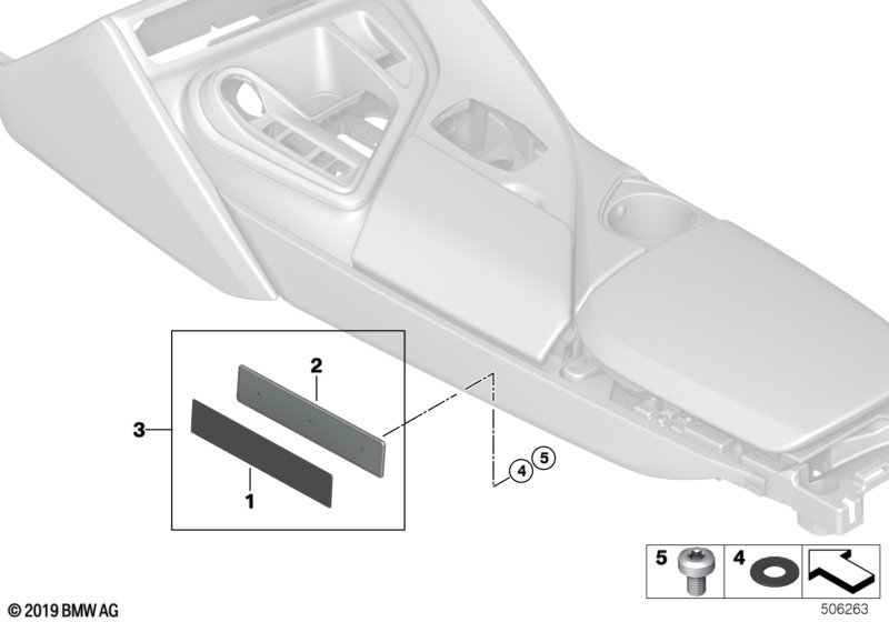 Aanbouwdelen middenconsole