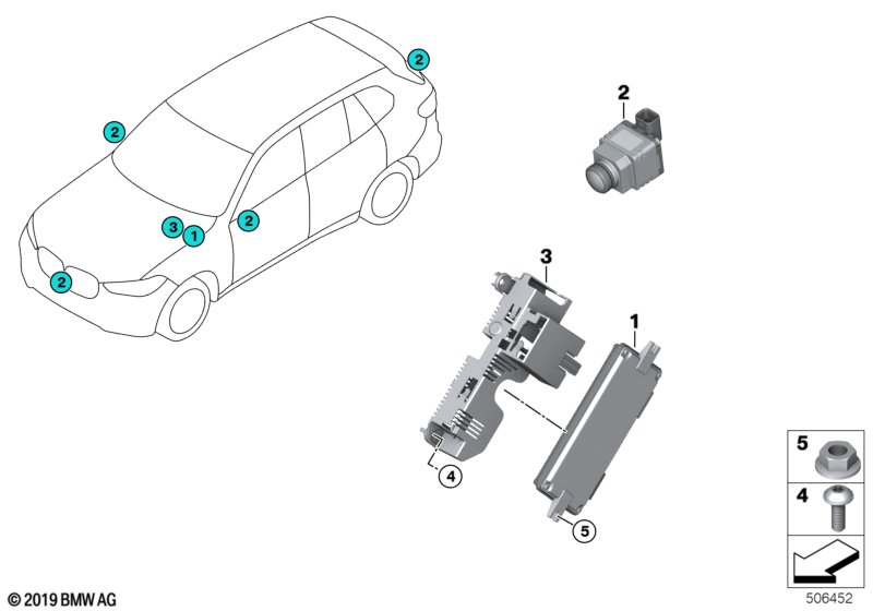 Surround View camera/PMA Plus