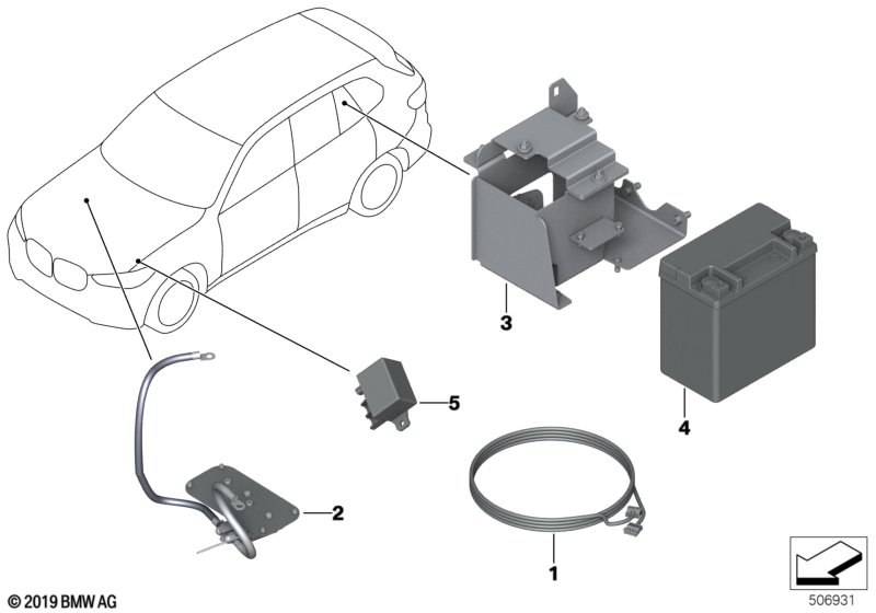 Security-kit extra accu