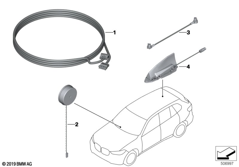 Security-kit radiovoorbereiding