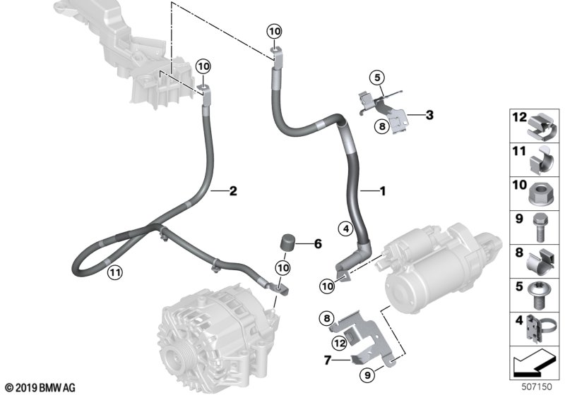 Startmotorkabel / Dynamokabel