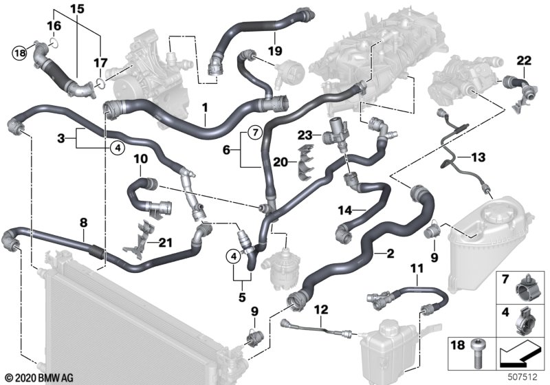 Koelsysteem-koelvloeistofslangen