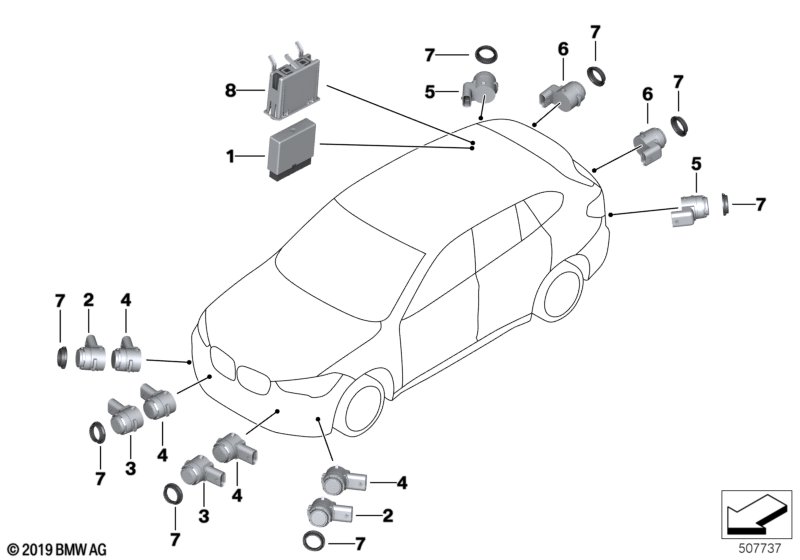 Park Distance Control (PDC)