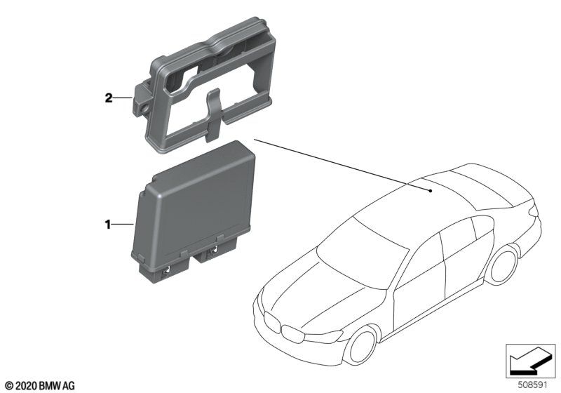 Regeleenheid ultrasone sensor