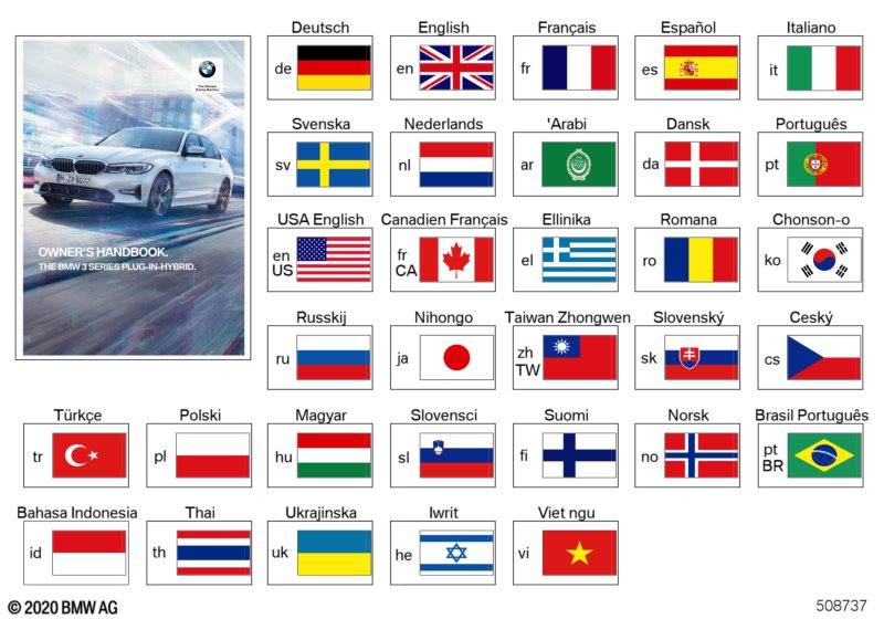 Handleiding G20 Hybrid