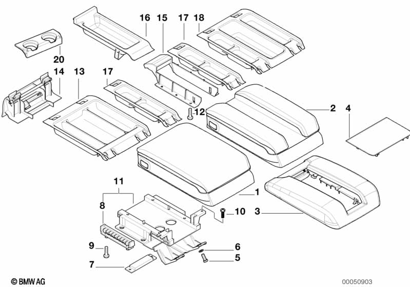 Armsteun, middenkonsole