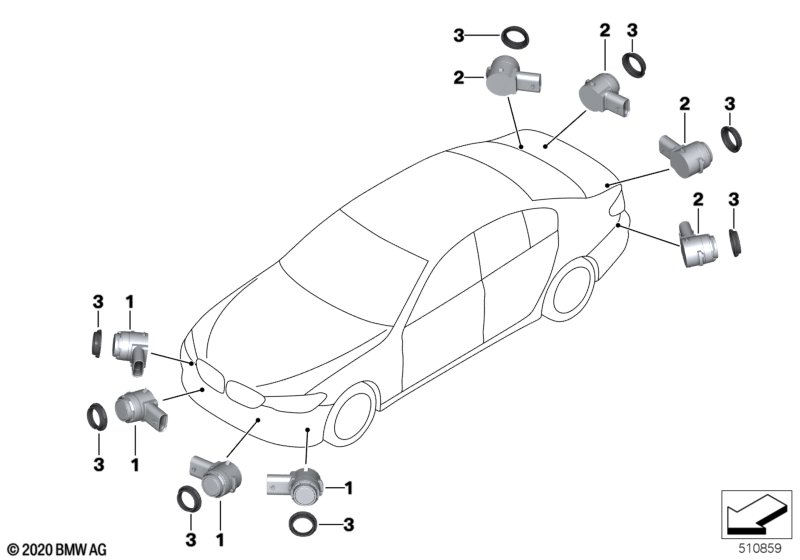 Park Distance Control (PDC)