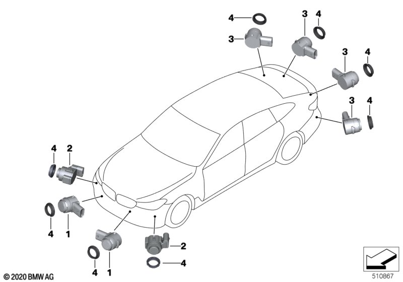 Park Distance Control (PDC)