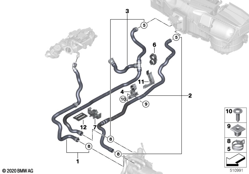 Koelvloeistofslangen interieurvoorverw