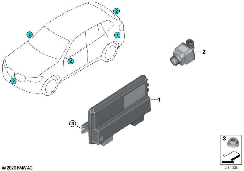 Surround View camera/PMA Plus