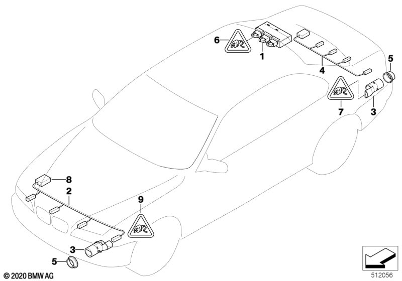 Park Distance Control (PDC)