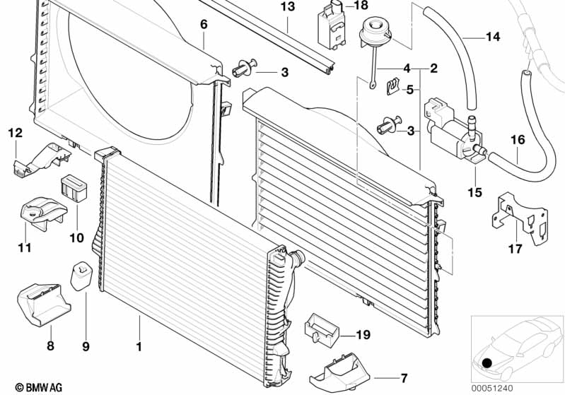 Radiateur/omlysting