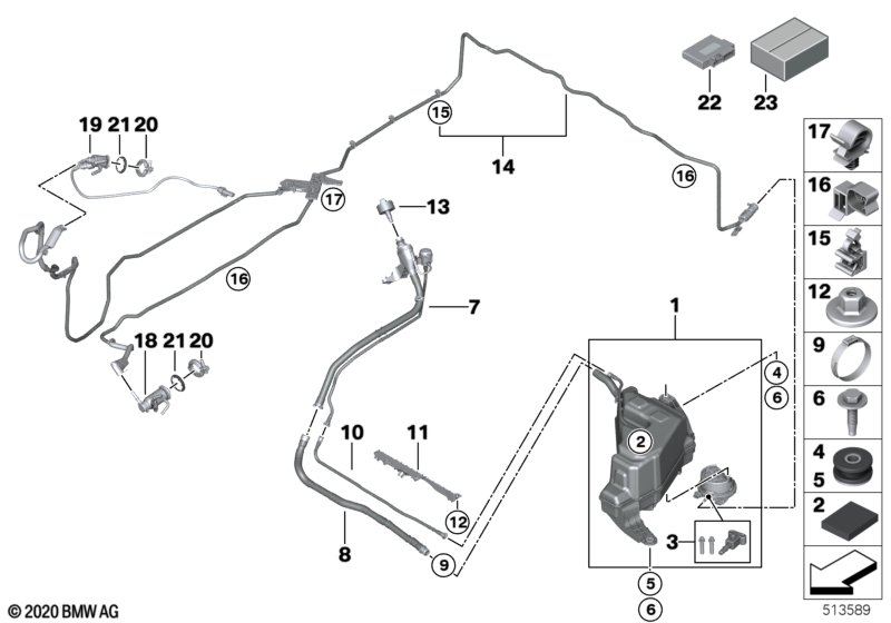 SCR-systeem