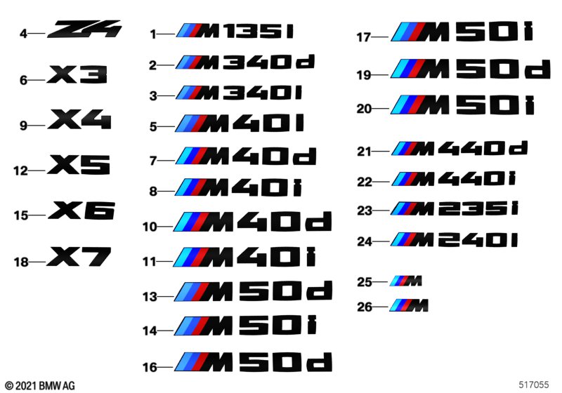 Modelaanduidingen en M logo's zijwand