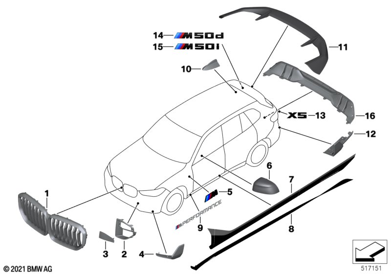 M Performance aerodynamica-accessoires