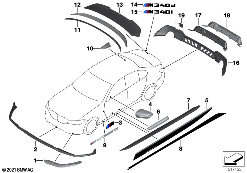 M Performance aerodynamica-accessoires