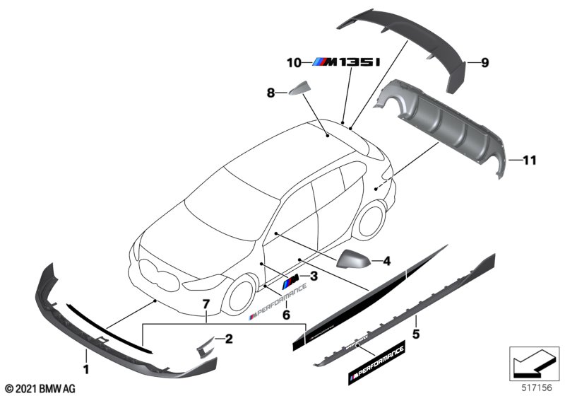 M Performance aerodynamica-accessoires