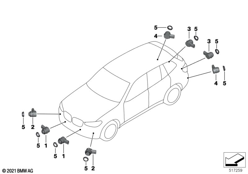 Park Distance Control (PDC)