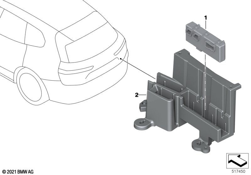 Regeleenheid achterklepfunctiemodule