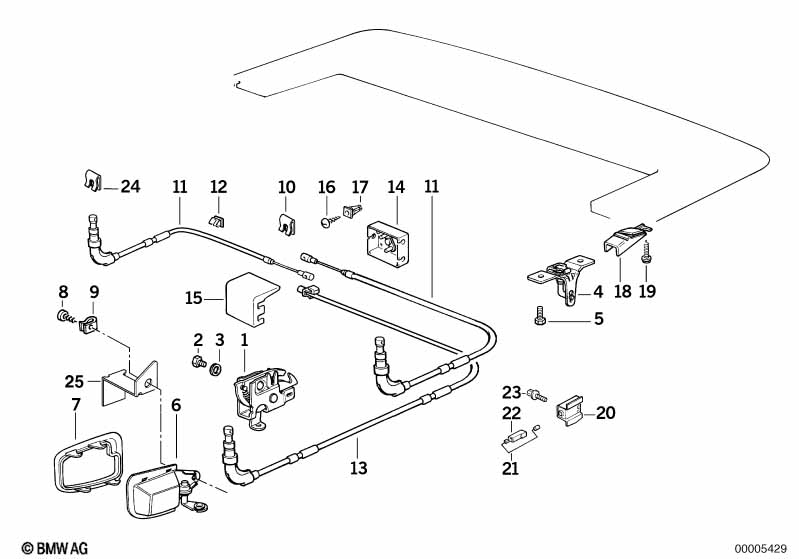 Kapklepbediening manuaal