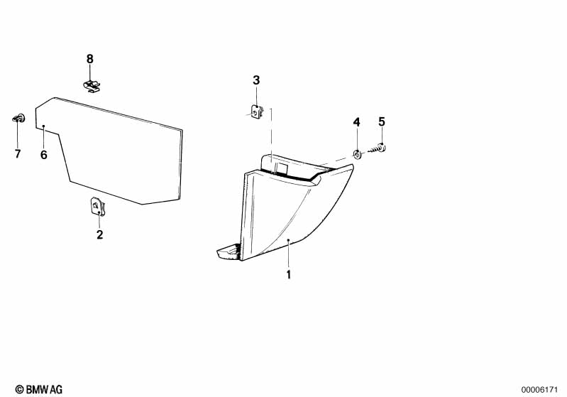 Bekleding instrumentenpaneel onder