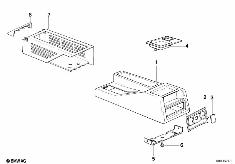 Middenconsole