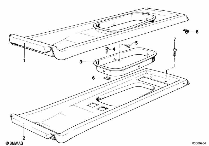 Middenconsole