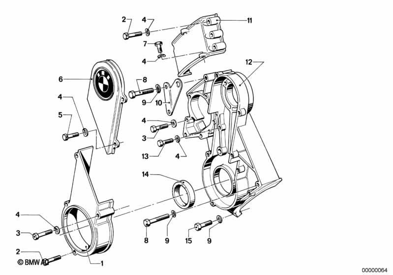 Distributiecarter