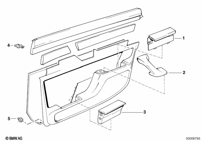 Portierbekleding, achter