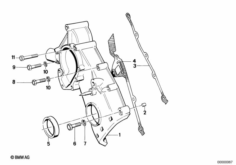 Distributiecarter