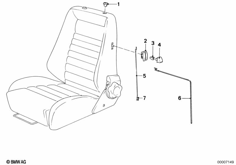 Recaro sportstoel-rugl.ontgrtendeling