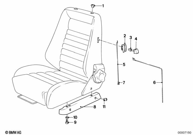 Recaro sportstoel-rugl.ontgrtendeling