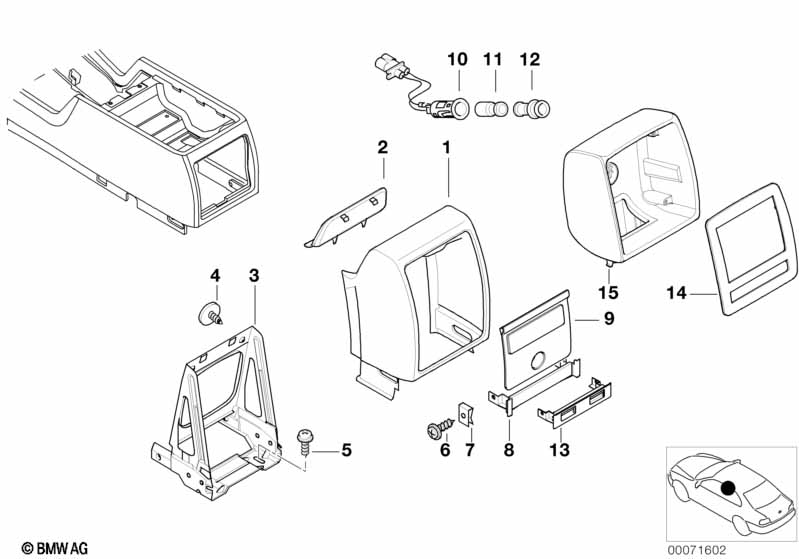 Middenconsole achter