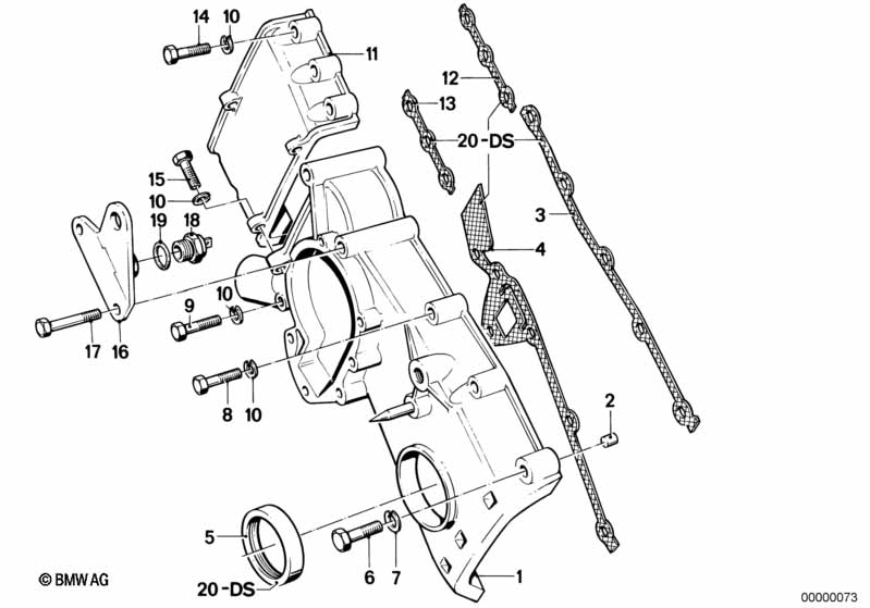 Distributiecarter