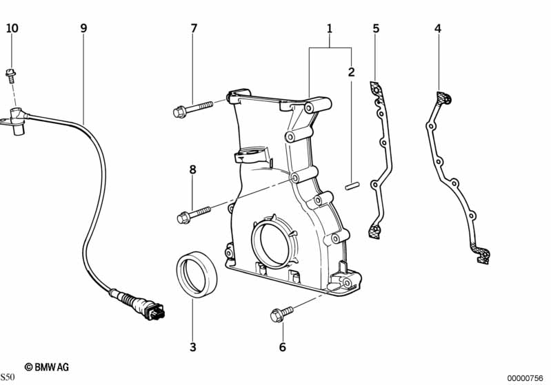 Distributiecarter