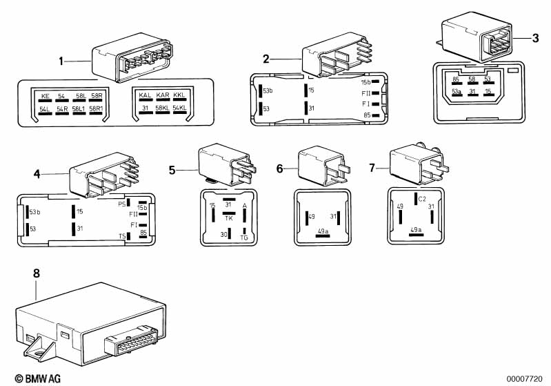 Karrosseriestuurtoestel.en modulen