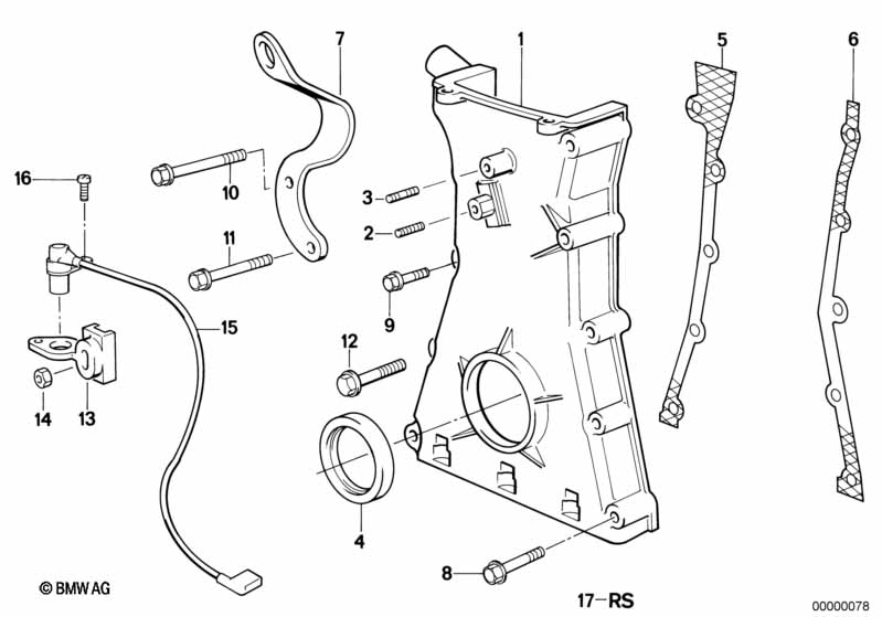 Distributiecarter