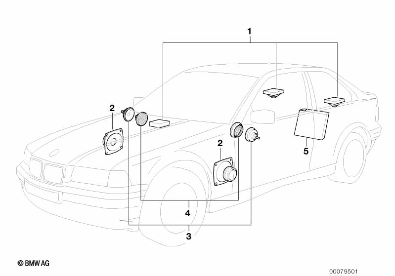 Sound Modul systeem