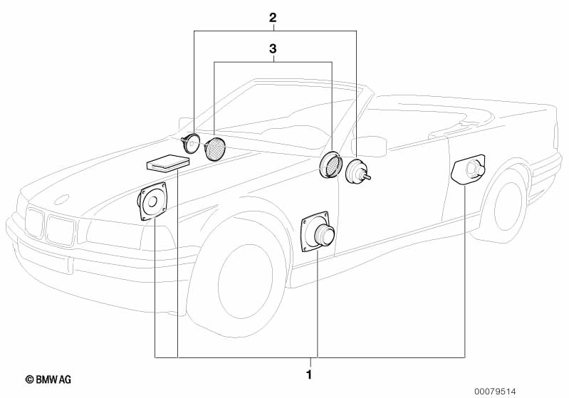 Sound Modul systeem