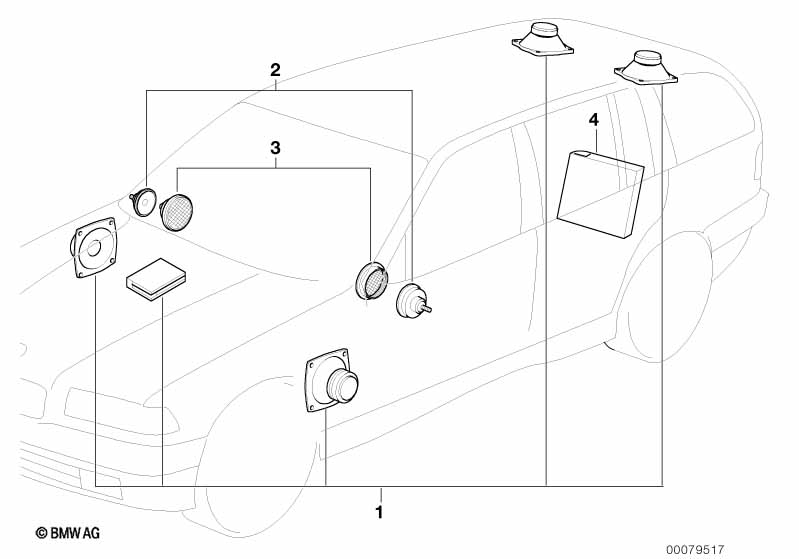 Sound Modul systeem