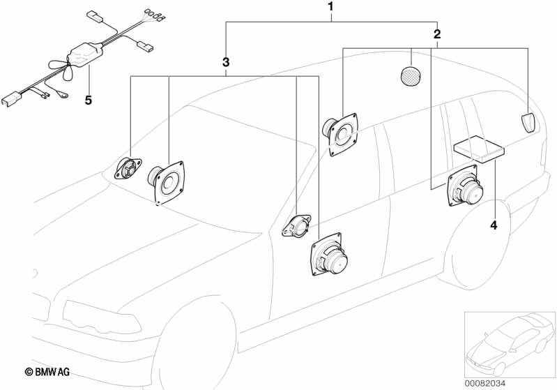 Sound Modul systeem