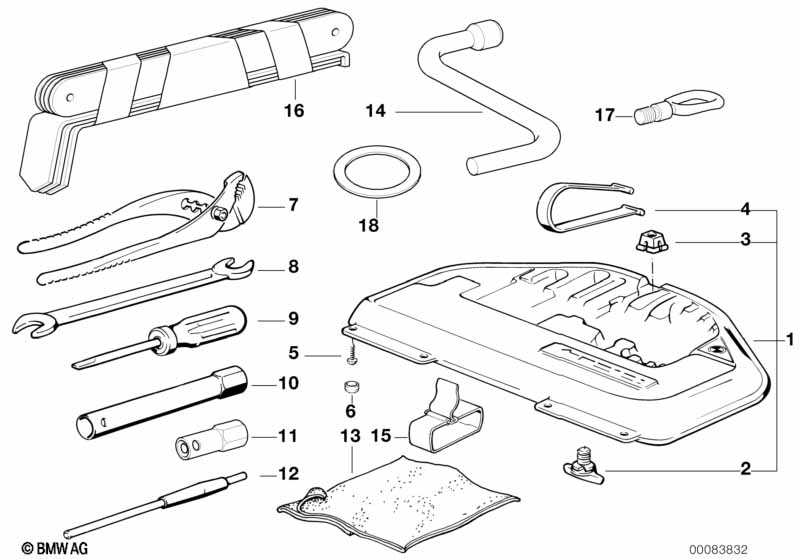 Boordgereedschap/Gereedschapskist