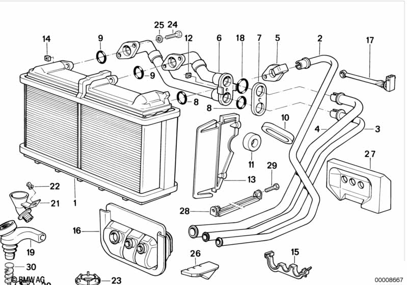 Radiator,air-conditionering-automatik