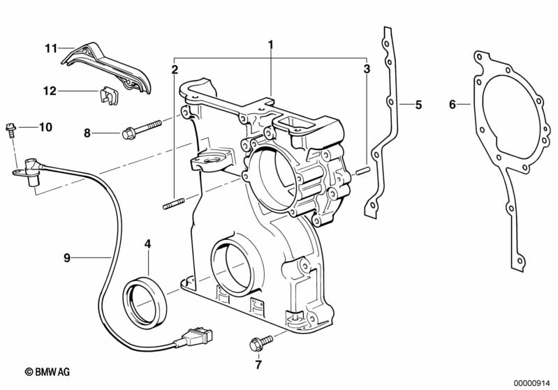 Distributiecarter