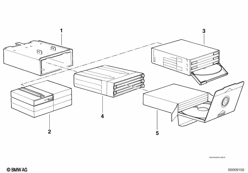 CD-box/cassette box in handschoenenkast.