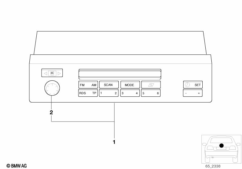 Geintegreerde radio informatiesysteem