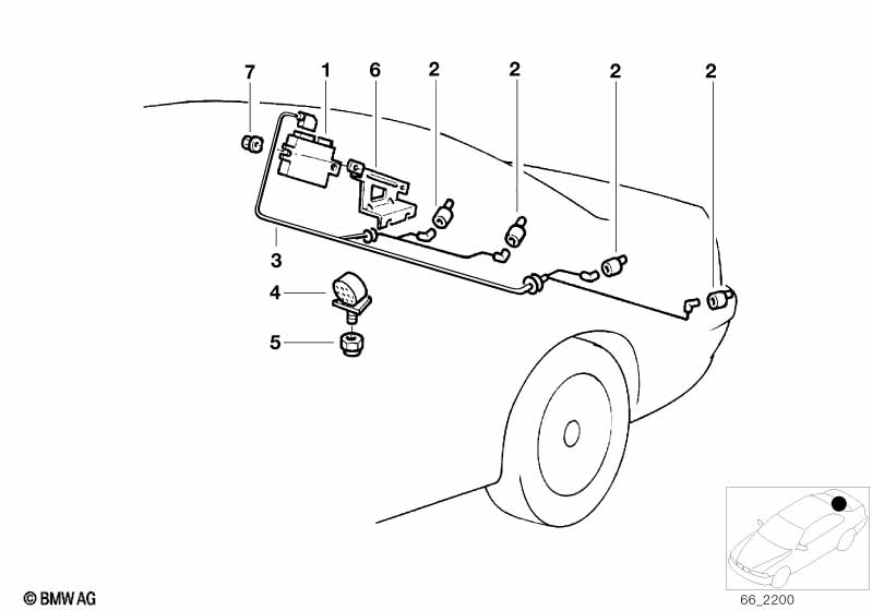 Park Distance Control (PDC)