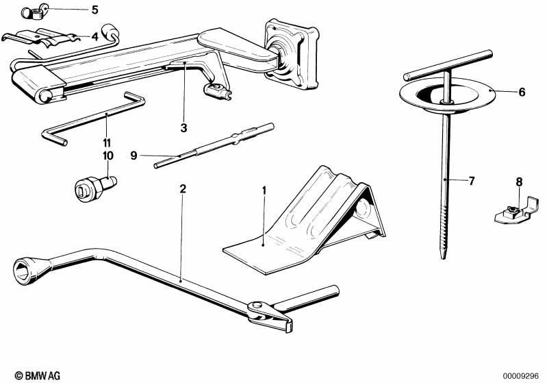 Boordgereedschap/Krik