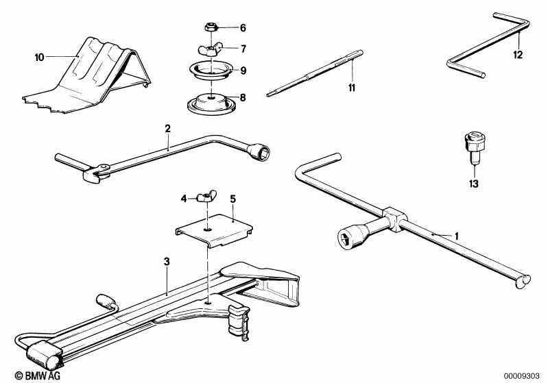 Boordgereedschap/Krik