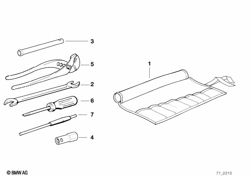 Boordgereedschap